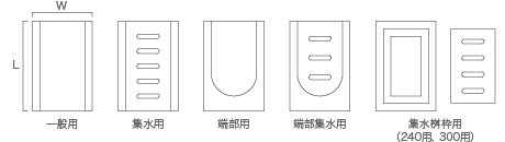 バリエーション