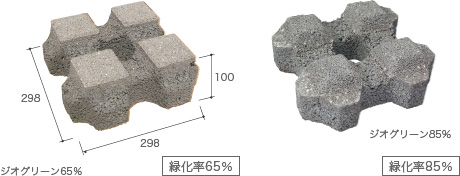 写真：ジオグリーン65％